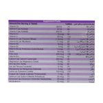 مولتی ویتامین بایو بیسیکس وومن